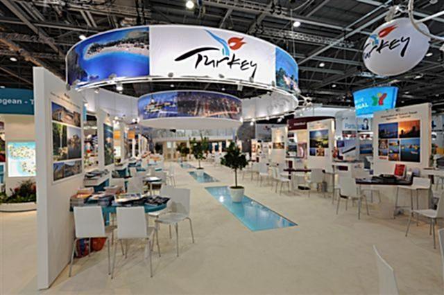 Fuara taşımacılığı Fuar taşımacılığı